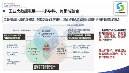 李錚亮相首屆工業大數據創新競賽成果發布與2018工業互聯網峰會，聚焦工業互聯網數據服務